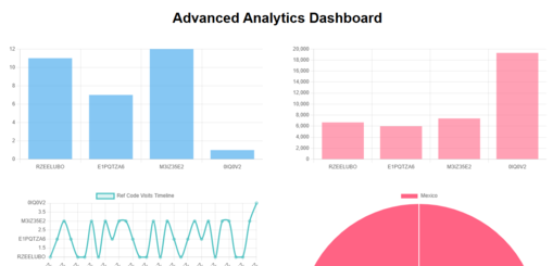 trackanalytics.png